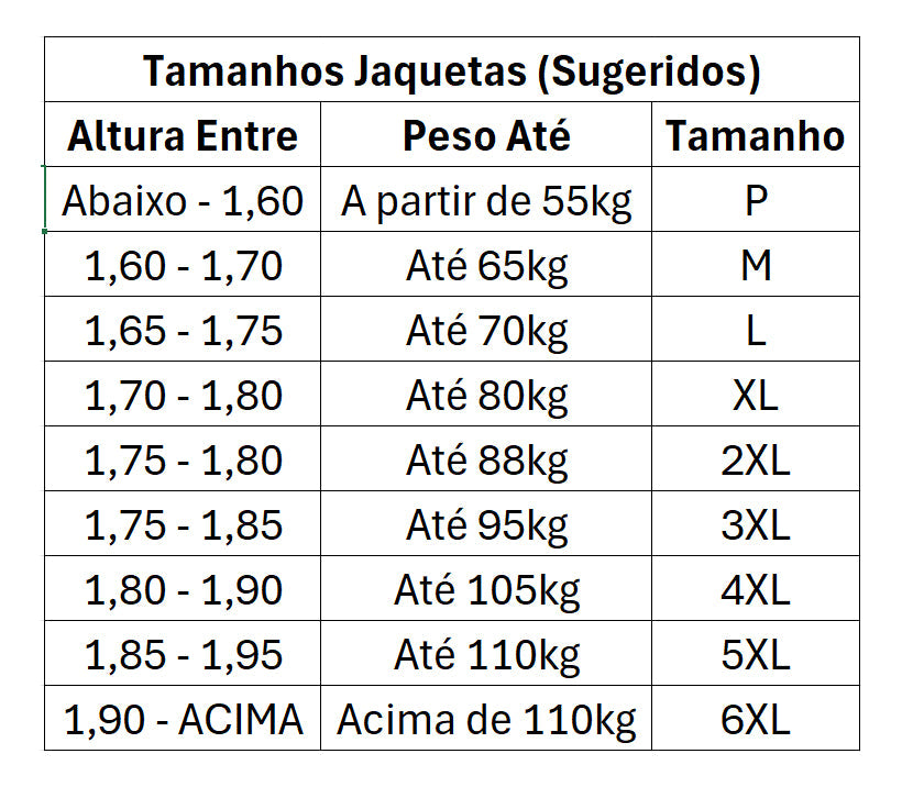 Jaqueta Motoqueiro Texx Impermeavel Strike Ronin X11 Riffel