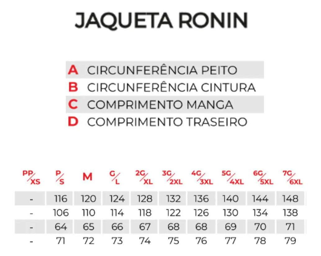 Jaqueta Motoqueiro Texx Impermeavel Strike Ronin X11 Riffel